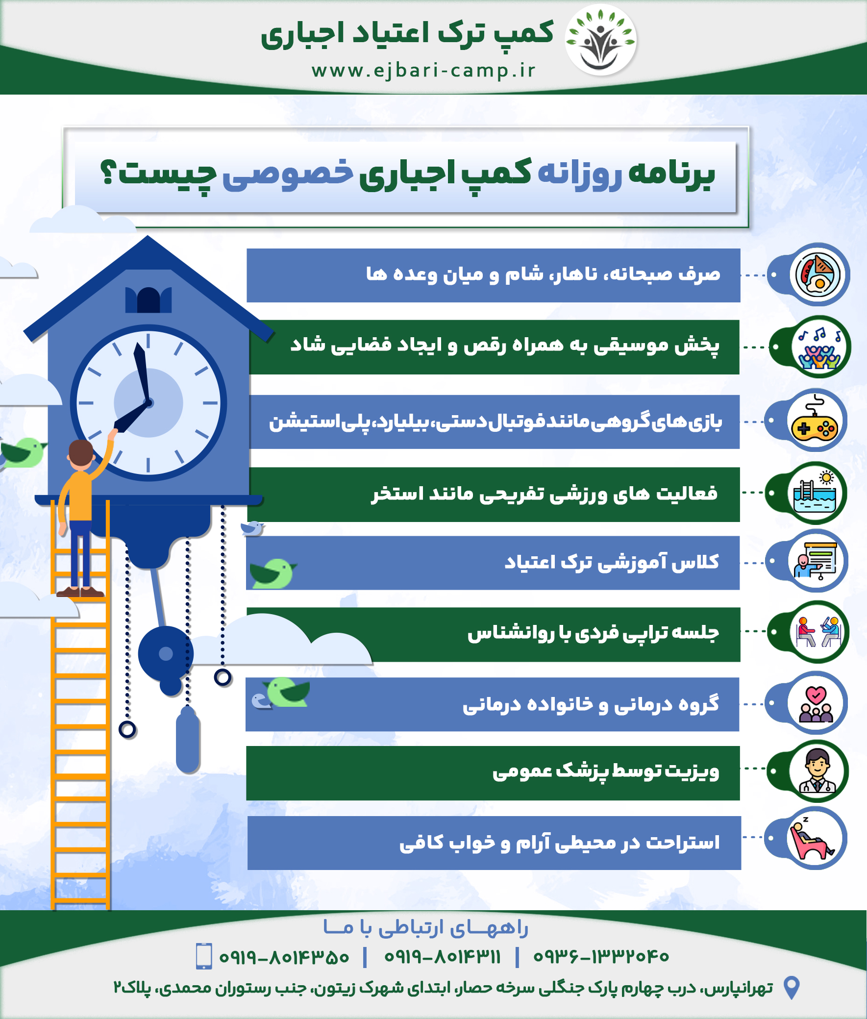 •	صرف صبحانه، ناهار، شام و میان وعده ها
•	پخش موسیقی به همراه رقص و ایجاد فضایی شاد
•	بازی های گروهی مانند فوتبال دستی، بیلیارد، پلی استیشن
•	فعالیت های ورزشی تفریحی مانند استخر
•	کلاس آموزشی ترک اعتیاد
•	جلسه تراپی فردی با روانشناس
•	گروه درمانی و خانواده درمانی
•	ویزیت توسط پزشک عمومی
•	استراحت در محیطی آرام و خواب کافی
