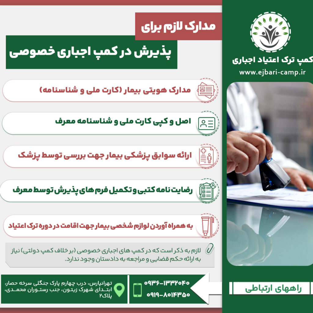 • مدارک هویتی بیمار (کارت ملی و شناسنامه) • اصل و کپی کارت ملی و شناسنامه معرف. • ارائه سوابق پزشکی بیمار جهت بررسی توسط پزشک. • رضایت نامه کتبی و تکمیل فرم های پذیرش توسط معرف. • به همراه آوردن لوازم شخصی بیمار جهت اقامت در دوره ترک اعتیاد. نکته : لازم به ذکر است که در کمپ های اجباری خصوصی (بر خلاف کمپ دولتی) نیاز به ارائه حکم قضایی و مراجعه به دادستان وجود ندارد.